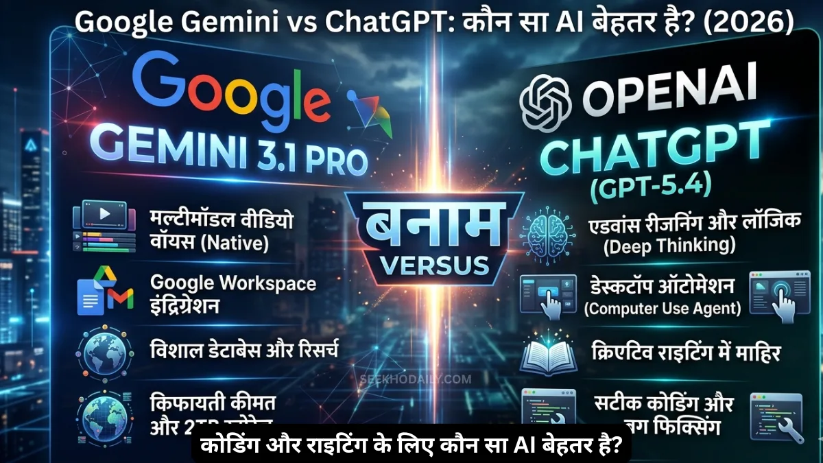 Google Gemini vs ChatGPT